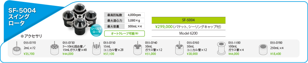 SF-5004スイングロータ
