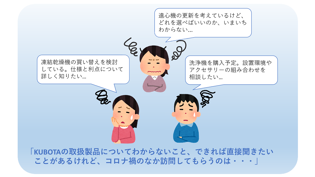 「KUBOTAの製品についてわからないこと・できれば直接聞きたいことがあるけれど、コロナ禍のなか訪問してもらうのは・・・」